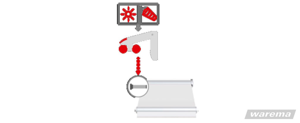EWFS Wetterstation eco