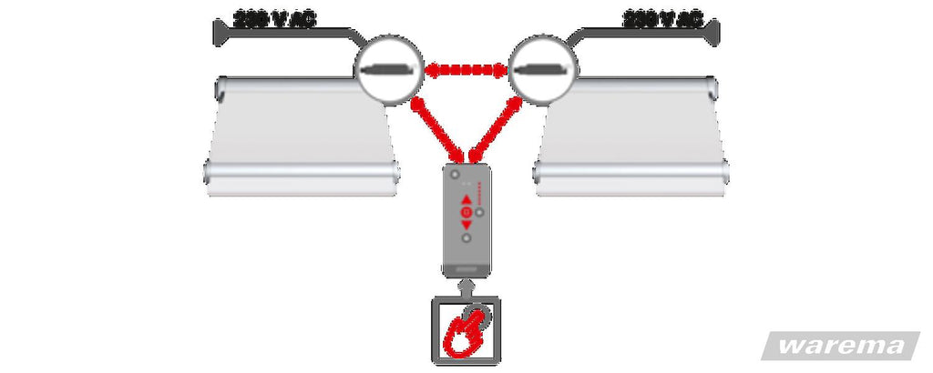 WMS Zwischenstecker