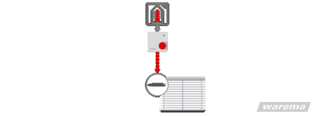 WMS Temperatursensor