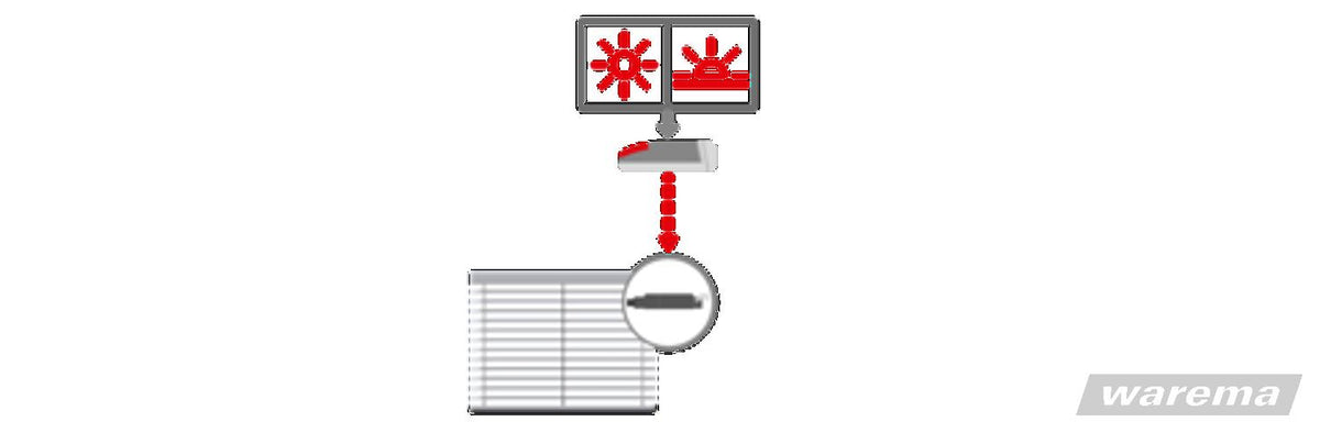 WMS Photosensor